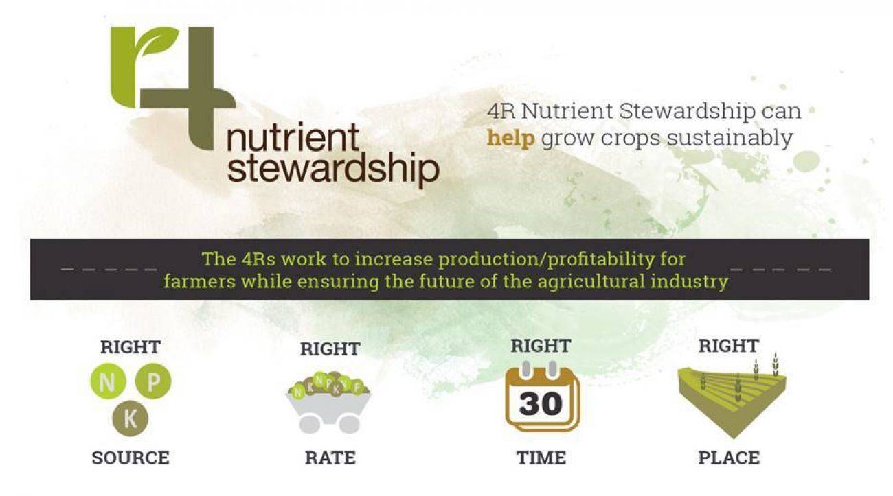 4 R Nutrient Stewardship